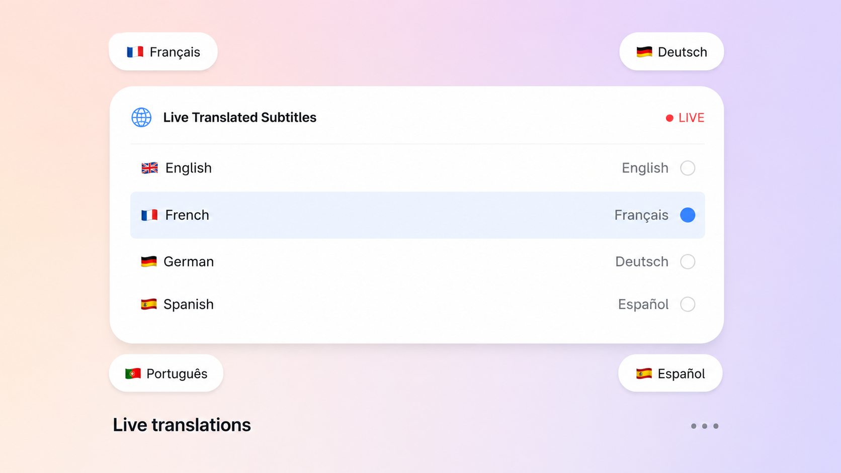 Live translations subtitles in English, French, German, Spanish, Portuguese