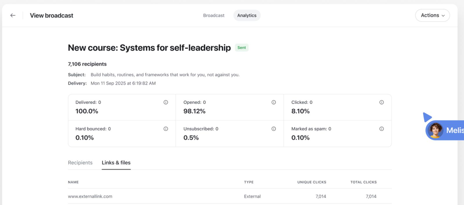 Revenue analytics wired into every plan