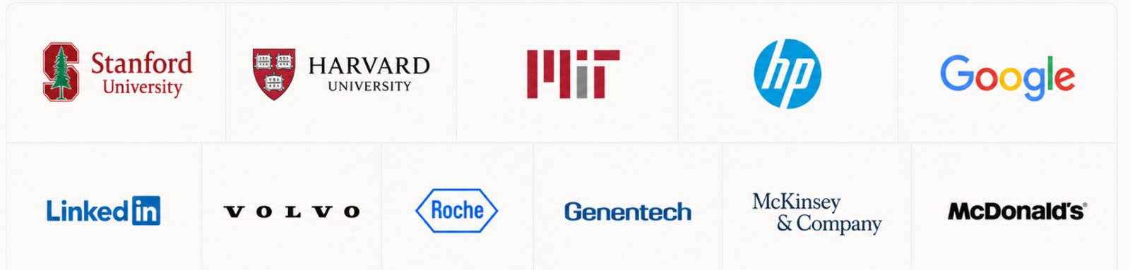 Trusted by Stanford, Harvard, MIT, HP, Google, LinkedIn, Volvo, Roche, Genentech, McKinsey, and McDonald's community platform customers