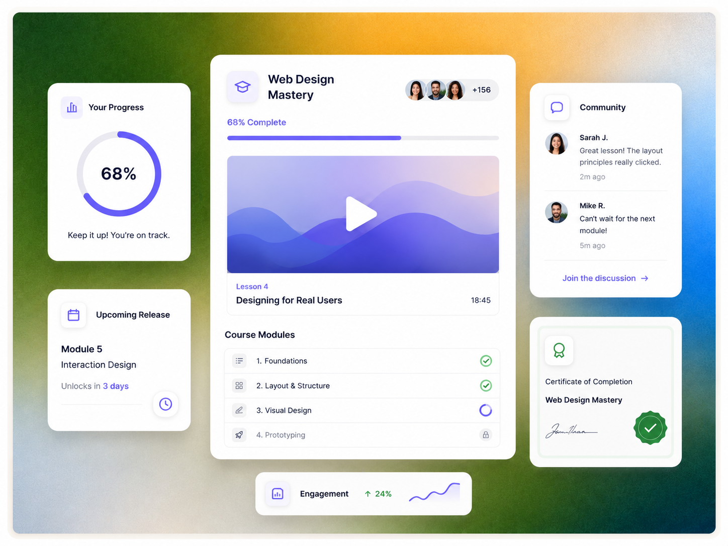 Course progress dashboard with modules, community, and completion certificate