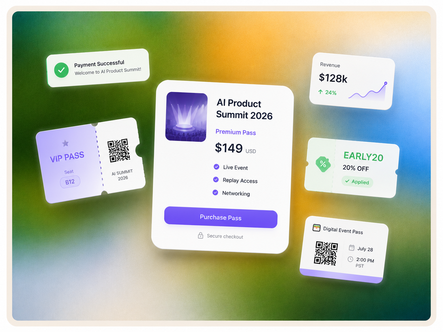 Virtual event ticketing and registration with VIP pass, premium pass, and revenue analytics
