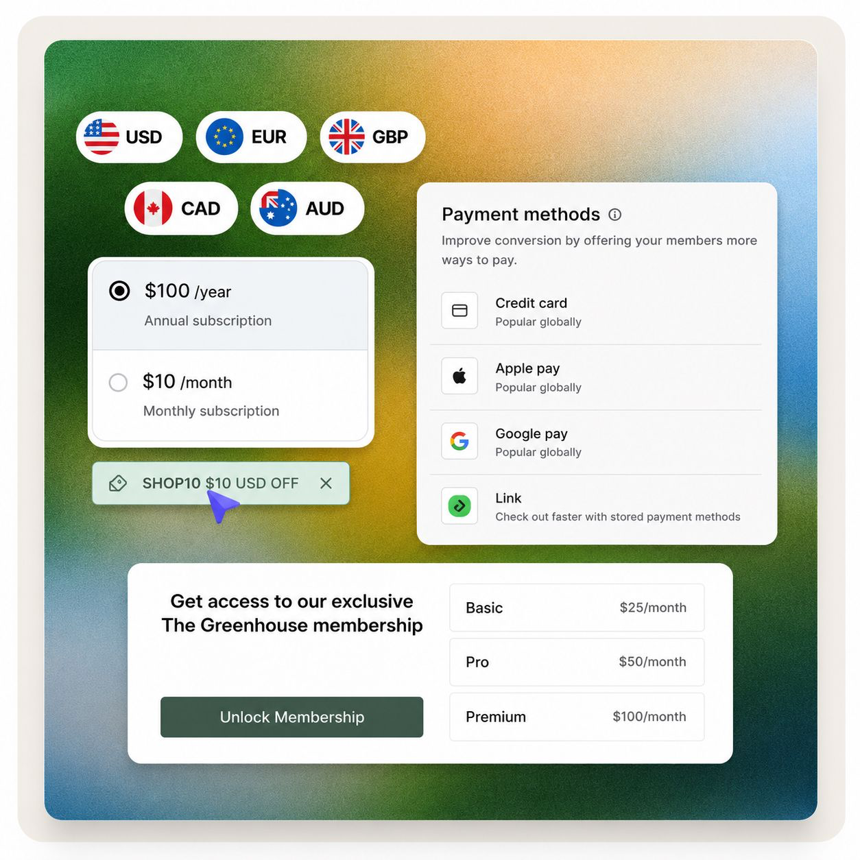 Membership tiers and monetization