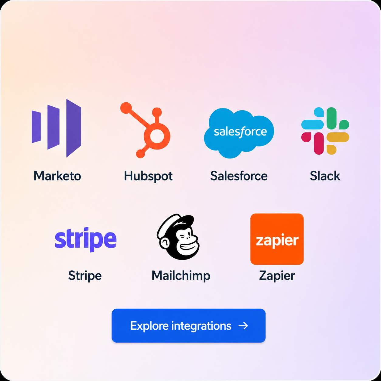 Marketing automation and CRM integrations: Marketo, Hubspot, Salesforce, Slack, Stripe, Mailchimp, Zapier