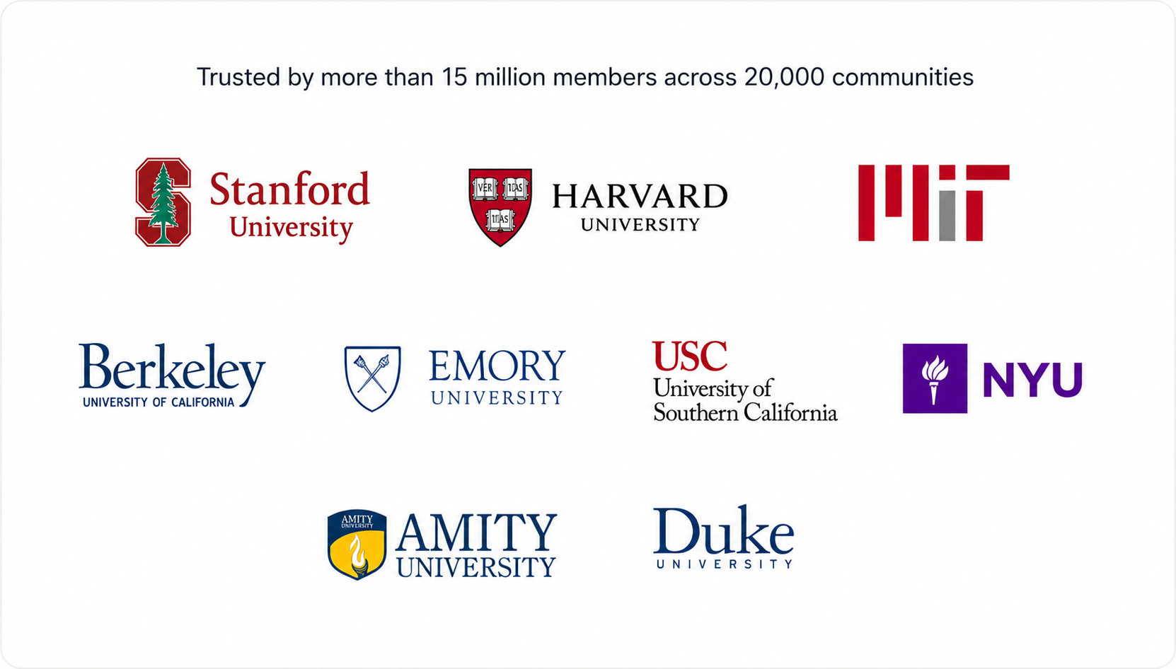 Trusted by more than 15 million members across 20,000 communities: Stanford, Harvard, MIT, Berkeley, Emory, USC, NYU, Amity, and Duke