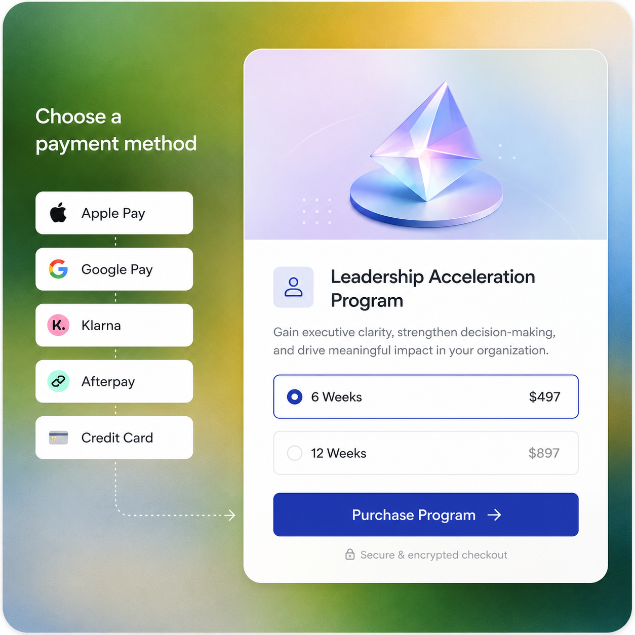 Flexible payment methods for event tickets and memberships